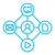 Omnichannel Communication